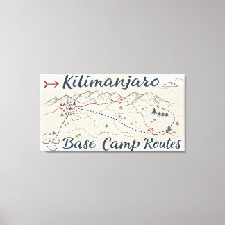 Vintage Kilimanjaro Trek Routes Map Wall Art キャンバスプリント
