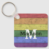 Vintage LGBT flag pride distresed rainbow Monogram キーホルダー (正面)