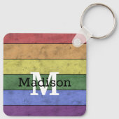 Vintage LGBT flag pride distresed rainbow Monogram キーホルダー (裏面)