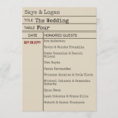 Vintage Library Book Card Wedding Seating Card プログラム (正面)