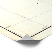 Vintage Map of Coastal Washington State (1857) ポスター (角)