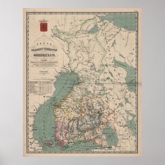 Vintage Map of Finland (1860) ポスター (正面)