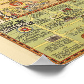 Vintage Map of Hollywood ポスター (角)