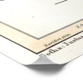 Vintage Map of Italy (1850) ポスター (角)