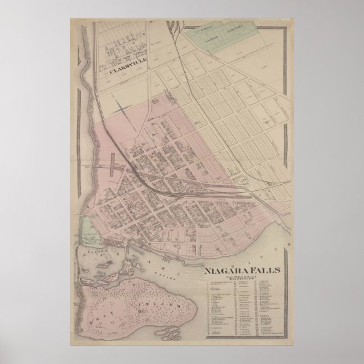 Vintage Map of Niagara Falls NY (1875) ポスター (正面)