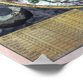 Vintage Map of the Constellations Atronomy ポスター (角)