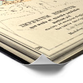 Vintage Map of The Roman Empire (1889) ポスター (角)