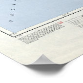 Vintage Maui Hawaii Topographical Map ポスター (角)