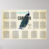 Vintage Modern Peacock Seating Chart ポスター (正面)