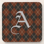  Vintage Monogrammed Argyle Coasters  コースター (正面)
