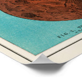 Vintage Moon Illustration ポスター (角)