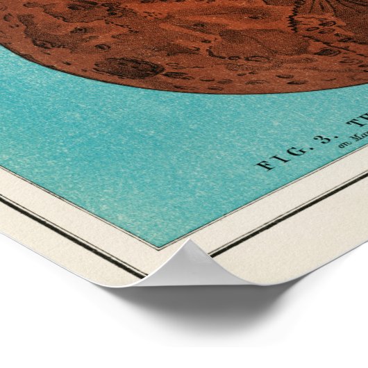 Vintage Moon Illustration ポスター (角)