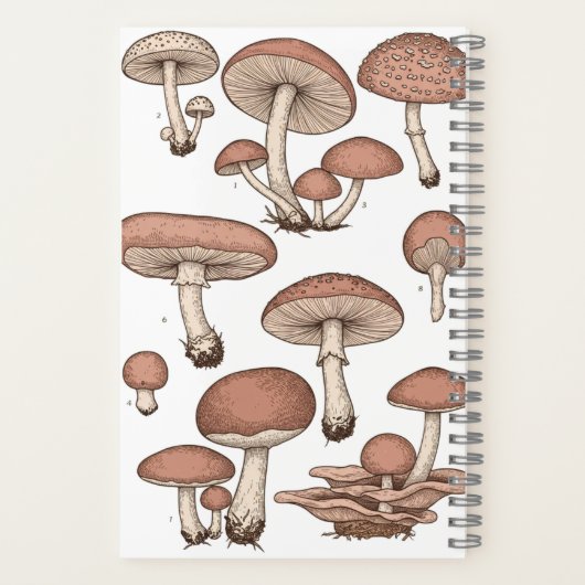 Vintage Mushrooms Notebook ノートブック (裏面)