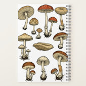 Vintage Mushrooms Notebook ノートブック (裏面)
