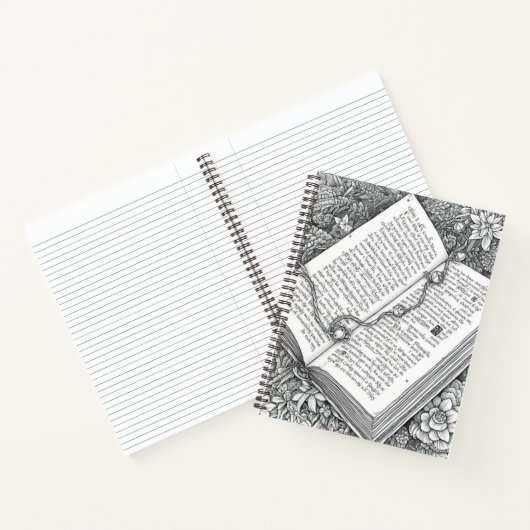 Vintage Open Book Sketch Journal ノートブック (内部)