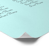 Vintage Peacocks Aqua Seating Chart ポスター (角)