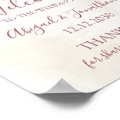 Vintage Pink Floral Spring Wedding Welcome ポスター (角)