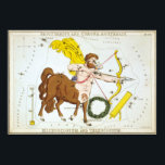 Vintage Sagittarius Constellation Map (1825) ポスター<br><div class="desc">This is a vintage illustration of the Sagittarius Constellation containing a map. The illustration was originally produced in 1825.</div>