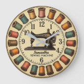 Vintage Sewing Machine ラージ壁時計 (正面)