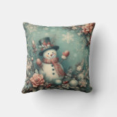 Vintage Snowman クッション (裏面)