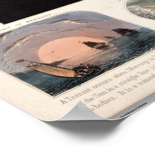 Vintage Solar Map ポスター (角)