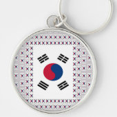 Vintage South Korea キーホルダー (正面)