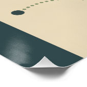 Vintage Sunset ポスター (コーナー)