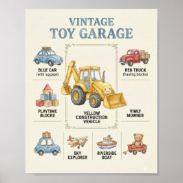 Vintage Transportation Nursery Poster | Car ポスター