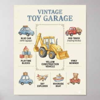 Vintage Transportation Nursery Poster | Car ポスター