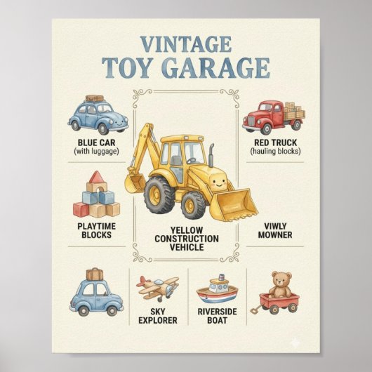 Vintage Transportation Nursery Poster | Car ポスター (正面)