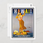 Vintage Travel Poster，ハワイ ポストカード (正面/裏面)