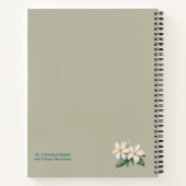 Vintage Tropical Scrapbook: Ukulele ノートブック (裏面)