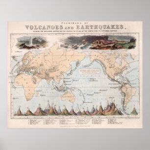 Vintage Volcano and Earthquake World Map (1852) ポスター