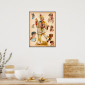 Vintage Women & Circus Clowns Ephemera Collage ポスター (キッチン)