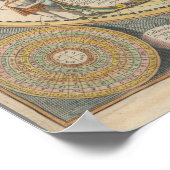 Vintage World Map ポスター (角)