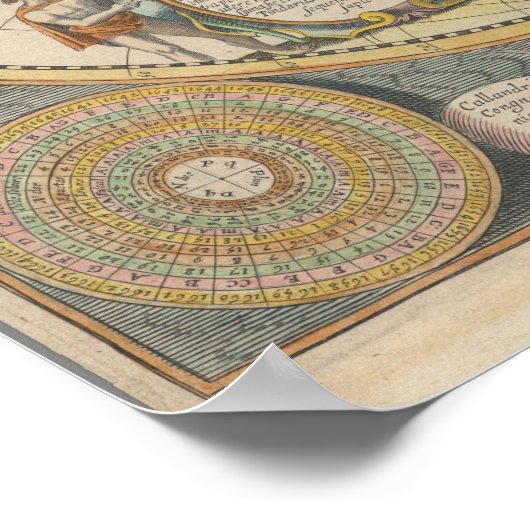 Vintage World Map ポスター (角)