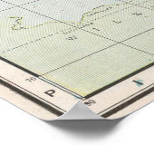 Vintage World Map (1901) ポスター (角)