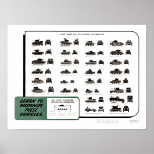 Vintage WW II Light Tanks Chart Poster ポスター