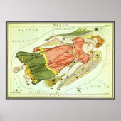 Vintage Zodiac Astrology Virgo Constellation ポスター (正面)