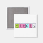 Violaine周期表名磁石 マグネット (正面/裏面)