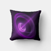 Violet Energy Vortex Throw Pillow クッション (正面)