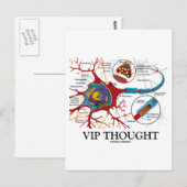 VIP (考えニューロン/シナプス・ユーモア) ポストカード (正面/裏面)