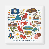 Virginia Family Trip Keepsake Personalized マグネット (正面)