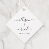 Virginia Welcomeバッグギフトラベル結婚for Weekend フェイバータグ (裏面)