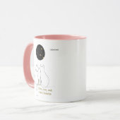 Virgo + Cat + Coffee – Custom Mug マグカップ (正面左)