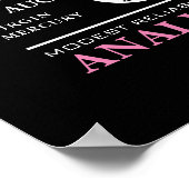 Virgo Sign of the Zodiac, Astrological Poster ポスター (角)