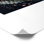 Virgo Zodiac Astrology Name & Birthday ポスター (角)