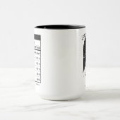 Virgo Zodiac Sign Astrology Nutrition Facts マグカップ (中央)