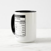 Virgo Zodiac Sign Astrology Nutrition Facts マグカップ (正面左)