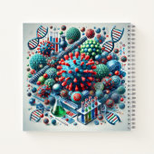 Virus Structures & Genetic Research ノートブック (裏面)